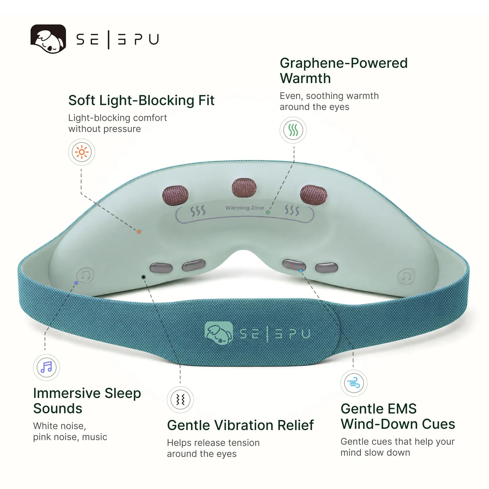 Selepu AI-Powered Neuro Sleep Mask