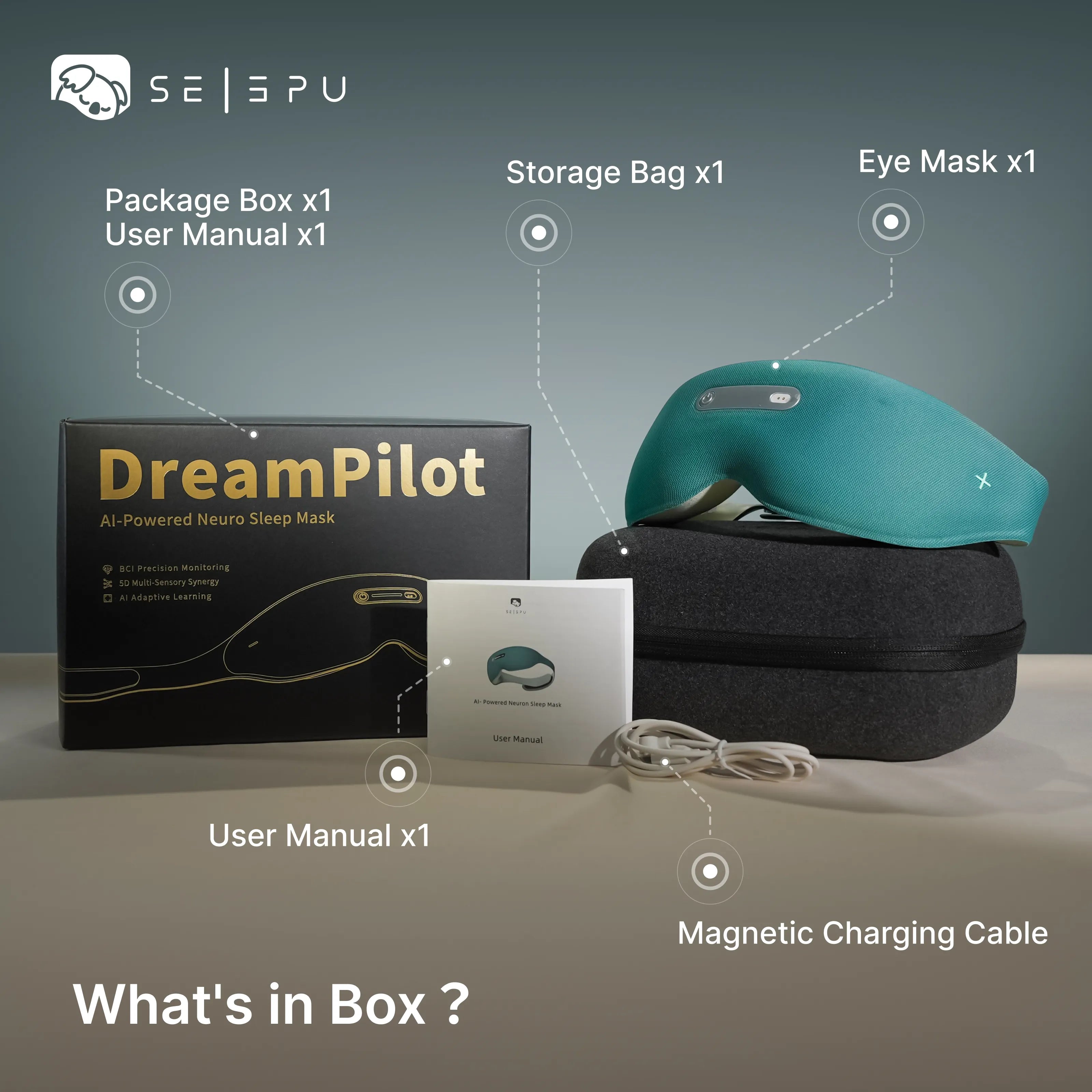 Selepu DreamPilot M103 AI-Powered Neuro Sleep Mask, full "what's in the box" display of all official bundled accessories